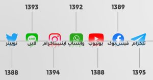 تاریخچه فیلترینگ شبکه های اجتماعی در ایران